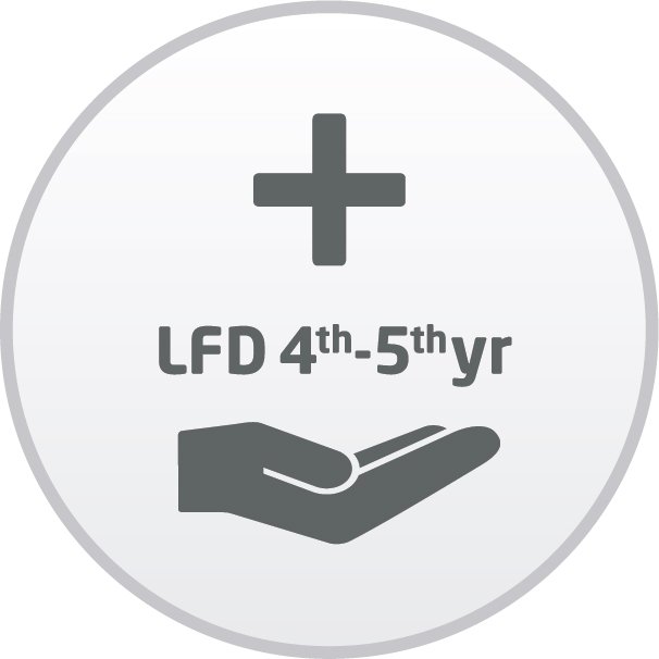 LFD-Extension4thto5thyear